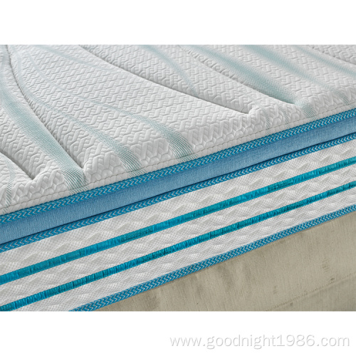 Goodnight OEM Foam Spring Breathable Hotel Mattress beds